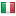 italiapromoter.it hosted country